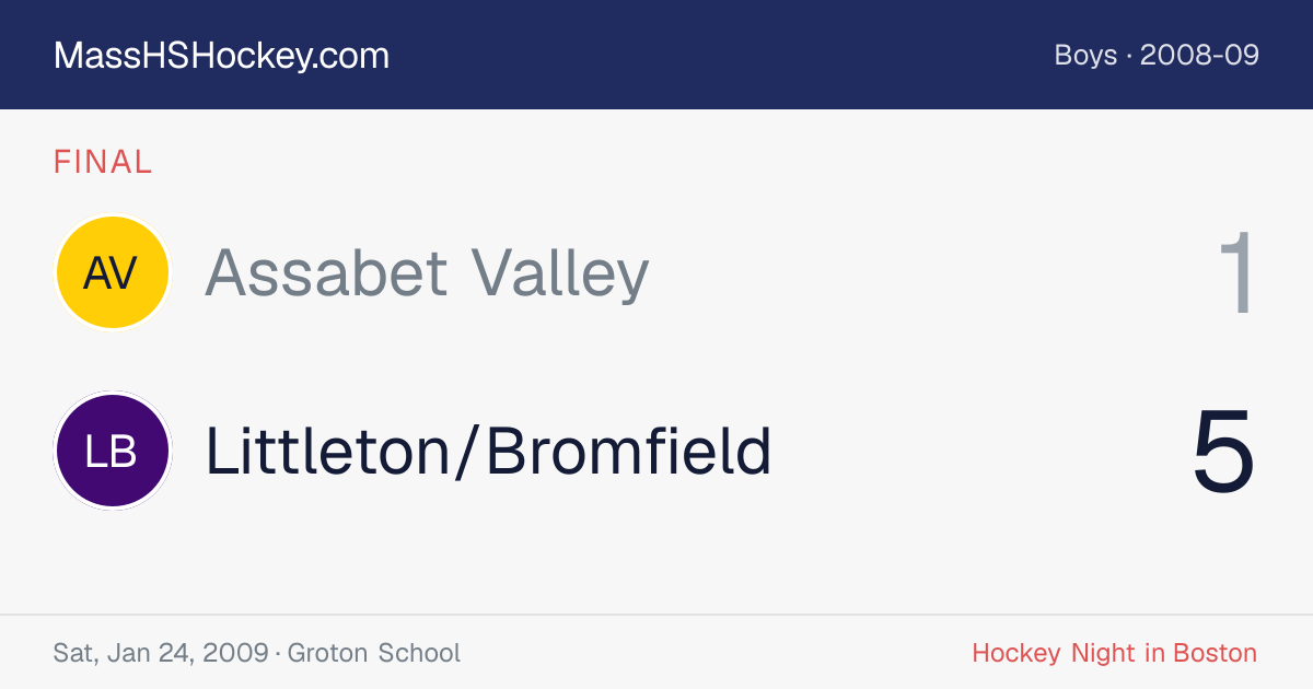 Assabet Valley at Littleton/Bromfield score card