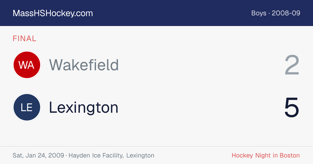 Wakefield at Lexington score card