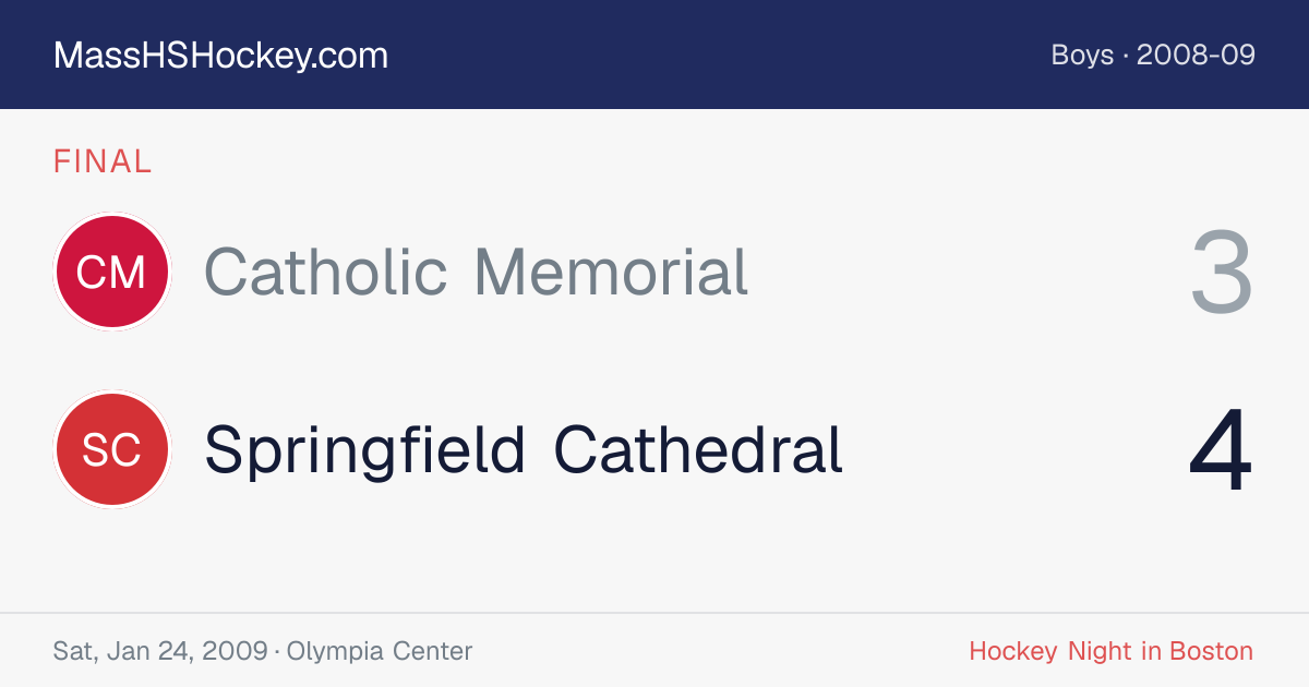 Catholic Memorial at Springfield Cathedral score card