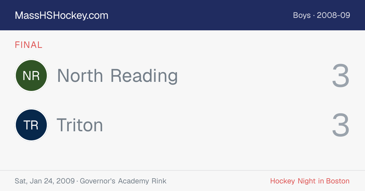 North Reading at Triton score card