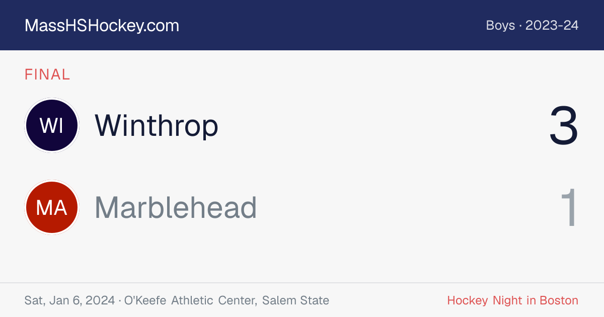 Winthrop at Marblehead score card