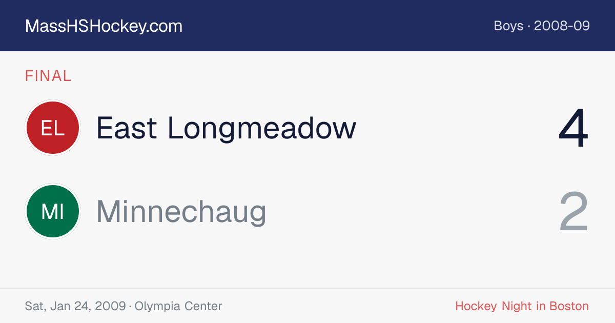East Longmeadow at Minnechaug score card