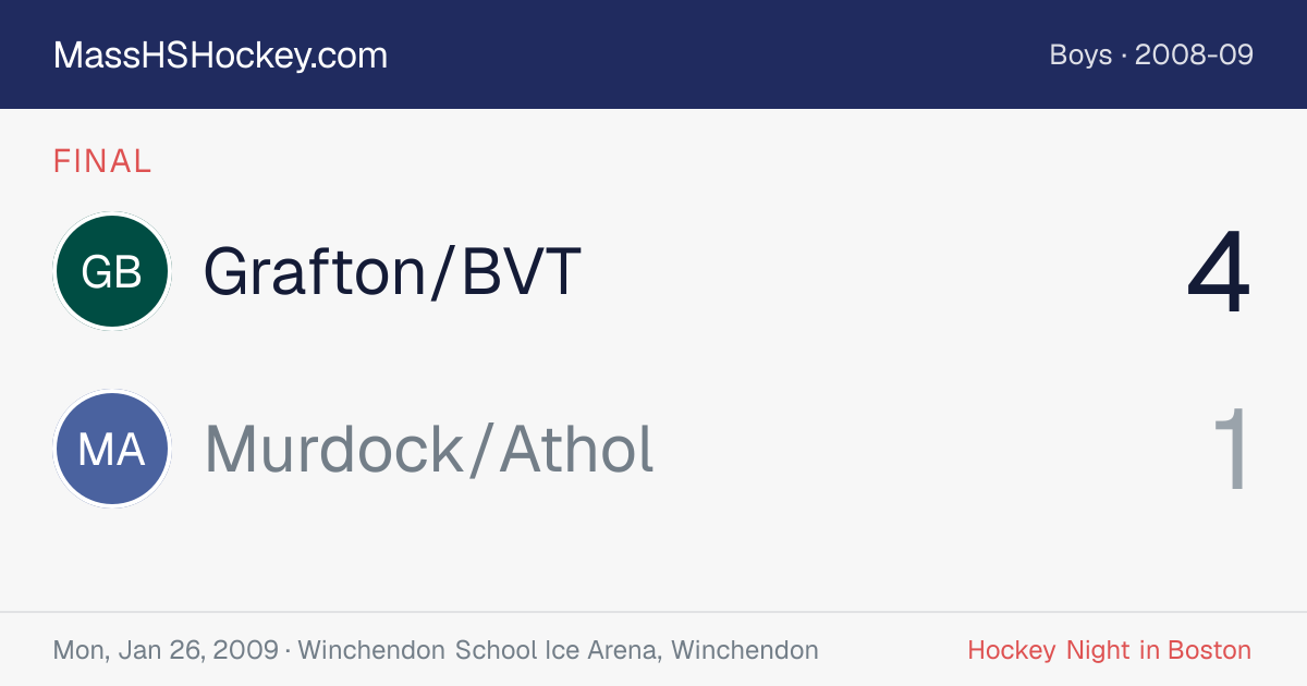 Grafton/BVT at Murdock/Athol score card