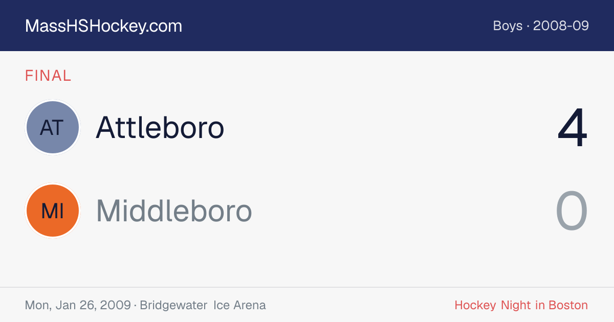 Attleboro at Middleboro score card