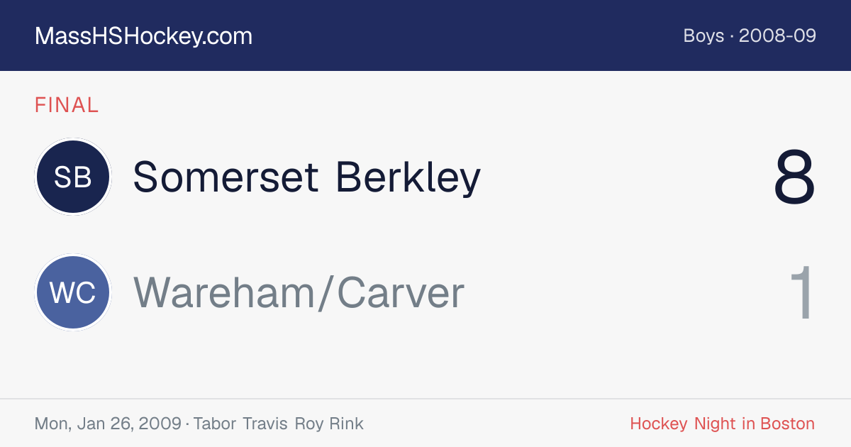 Somerset Berkley at Wareham/Carver score card