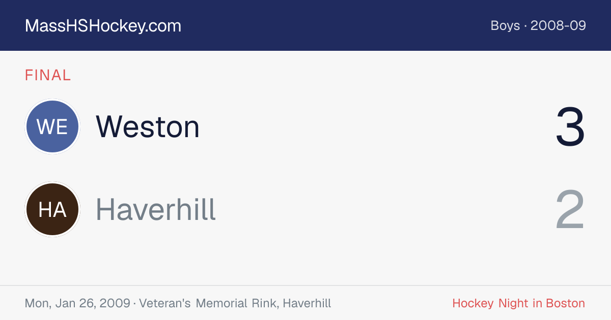 Weston at Haverhill score card