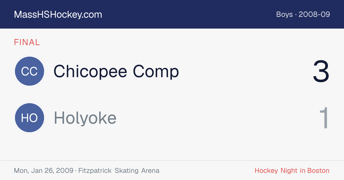 Chicopee Comp at Holyoke score card