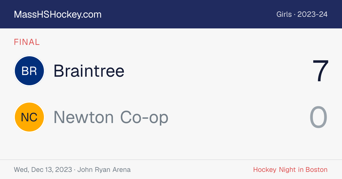 Braintree at Newton Co-op score card