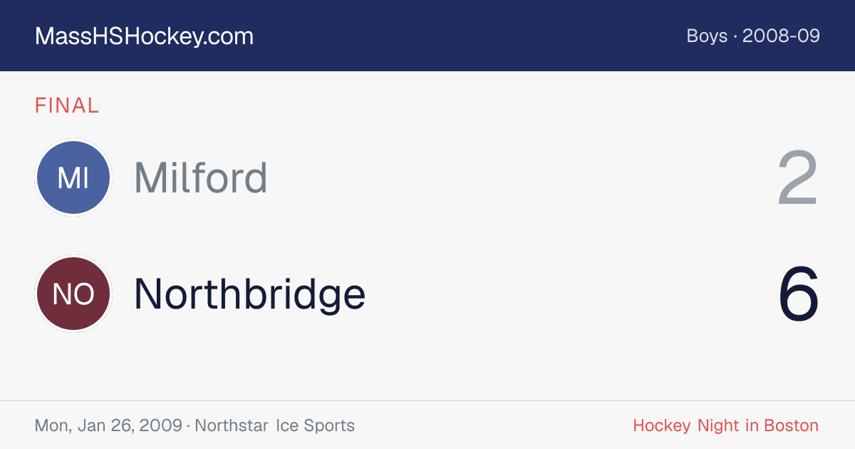 Milford at Northbridge score card