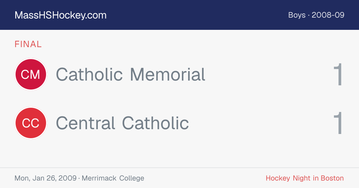 Catholic Memorial at Central Catholic score card