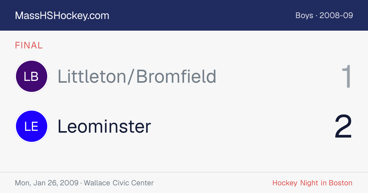 Littleton/Bromfield at Leominster score card