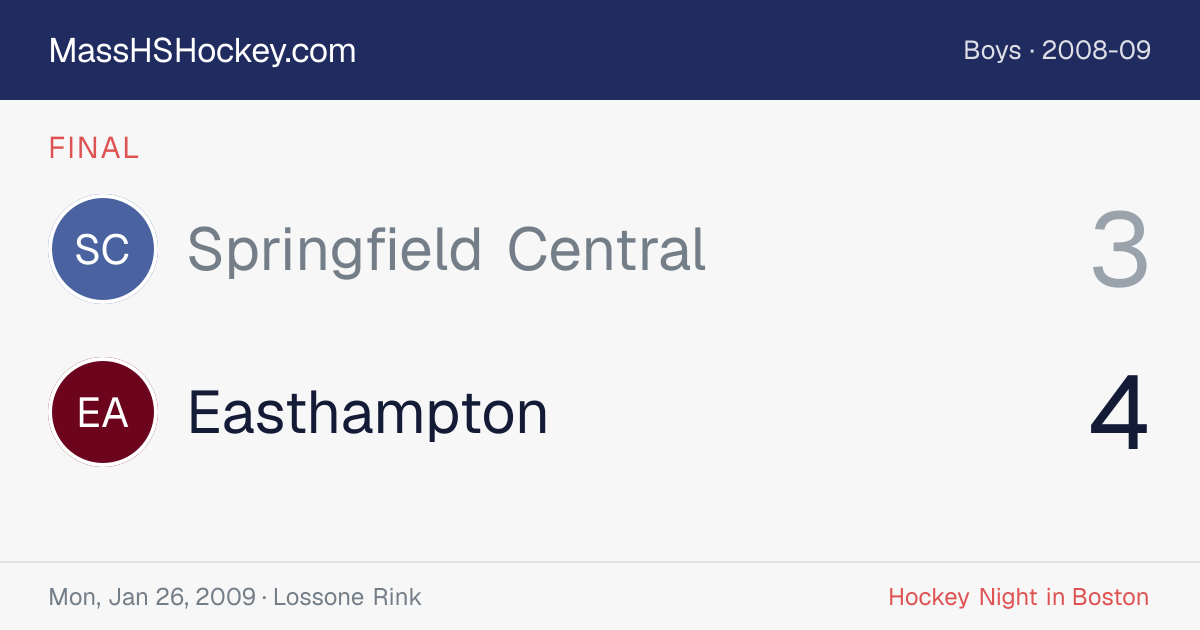 Springfield Central at Easthampton score card
