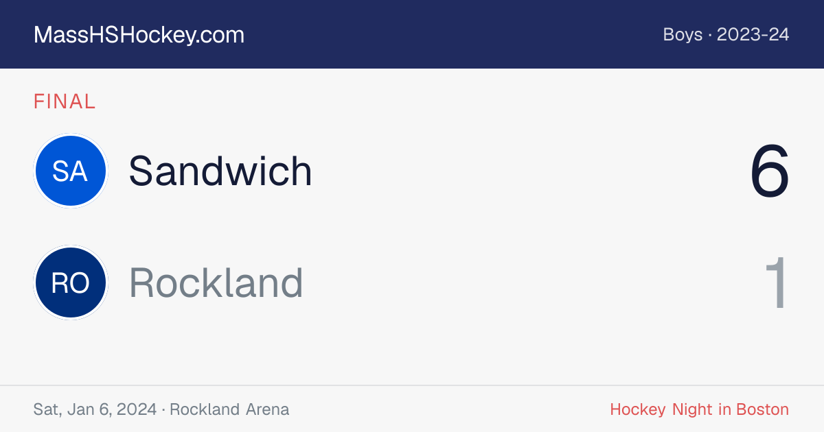 Sandwich at Rockland score card