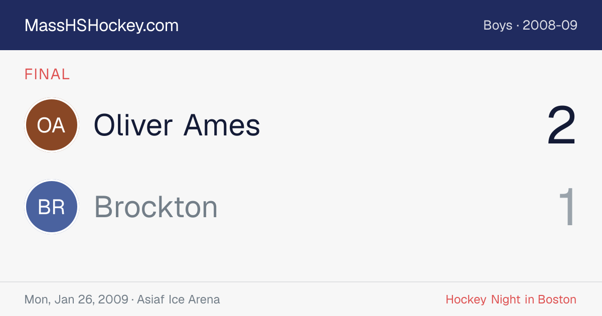 Oliver Ames at Brockton score card