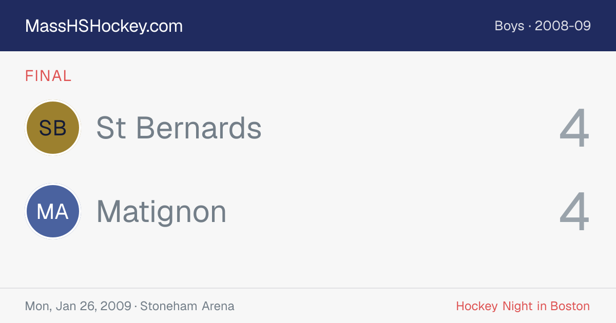 St Bernards at Matignon score card