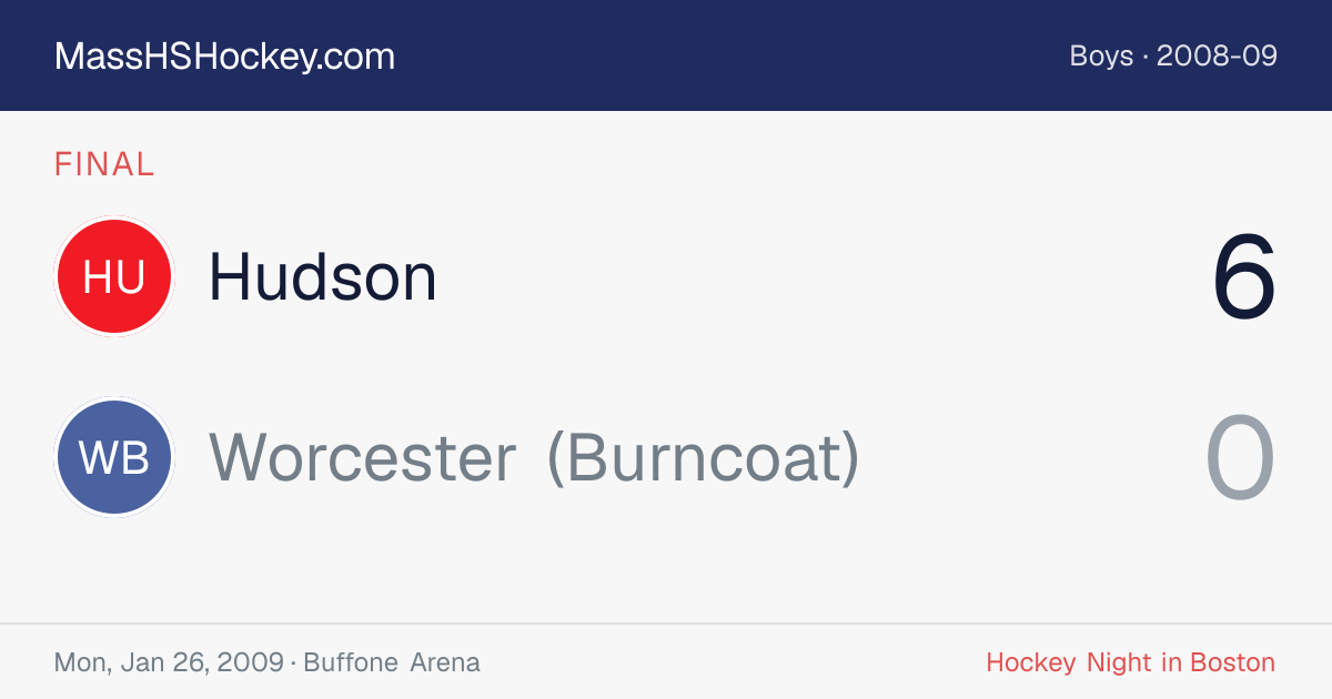 Hudson at Worcester (Burncoat) score card