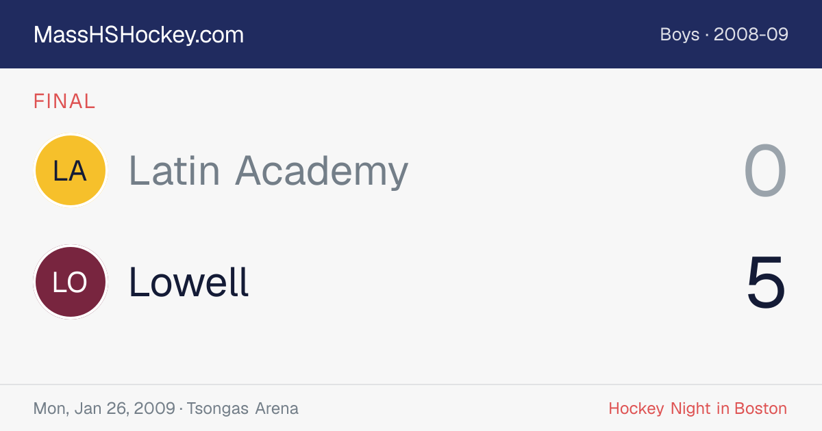 Latin Academy at Lowell score card