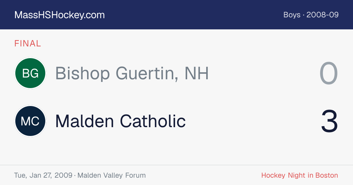 Bishop Guertin, NH at Malden Catholic score card