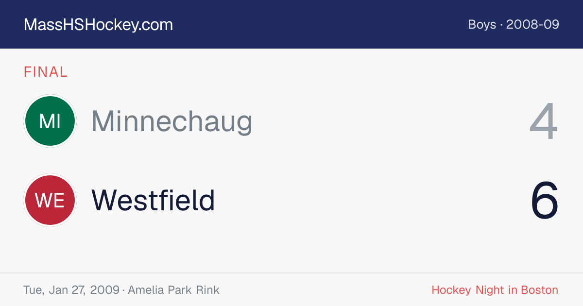 Minnechaug at Westfield score card