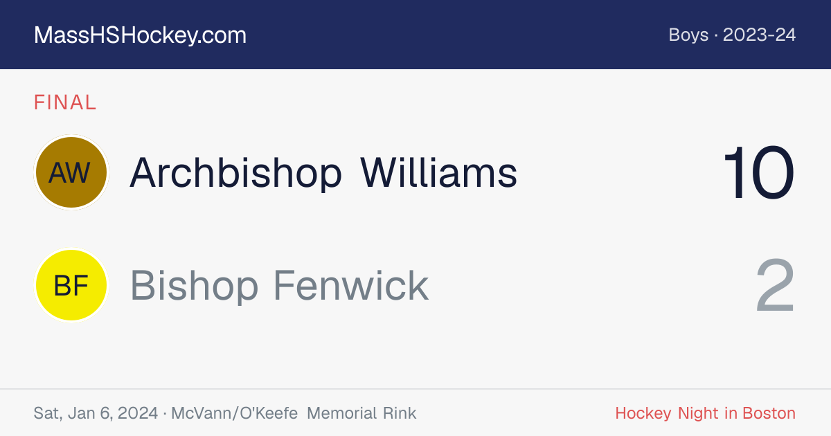 Archbishop Williams at Bishop Fenwick score card