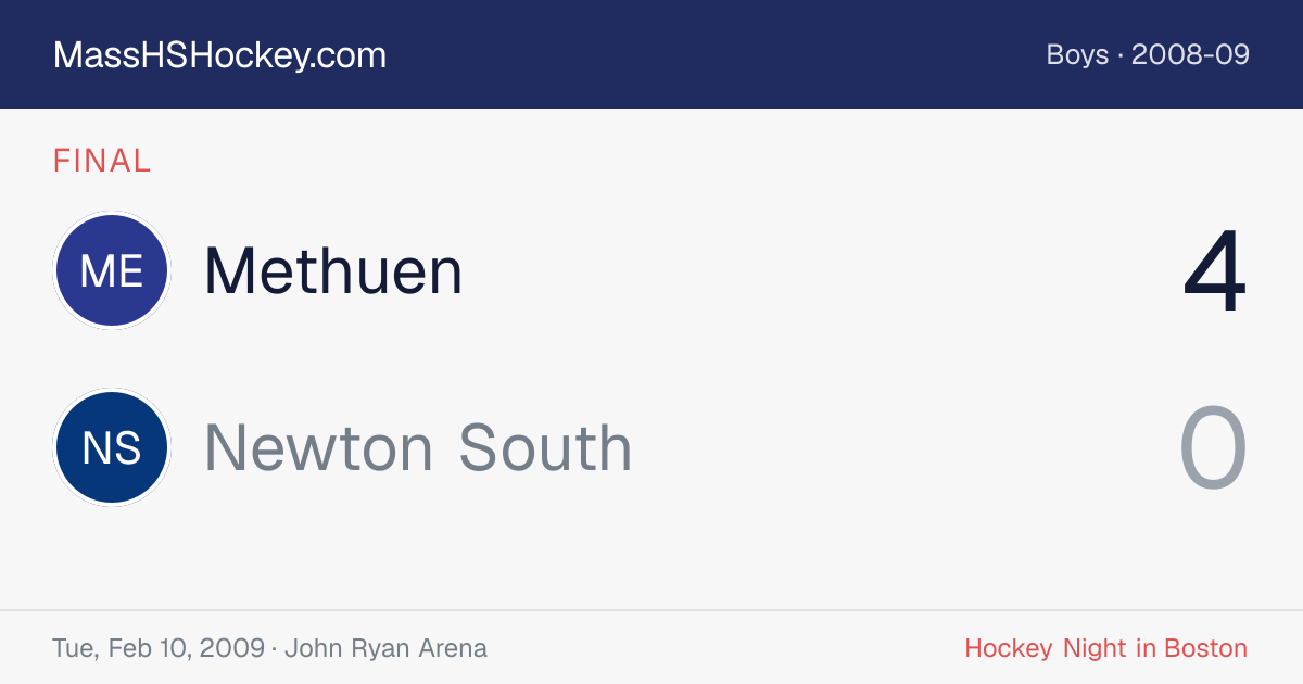 Methuen at Newton South score card