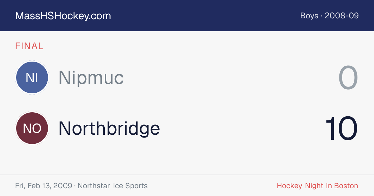 Nipmuc at Northbridge score card