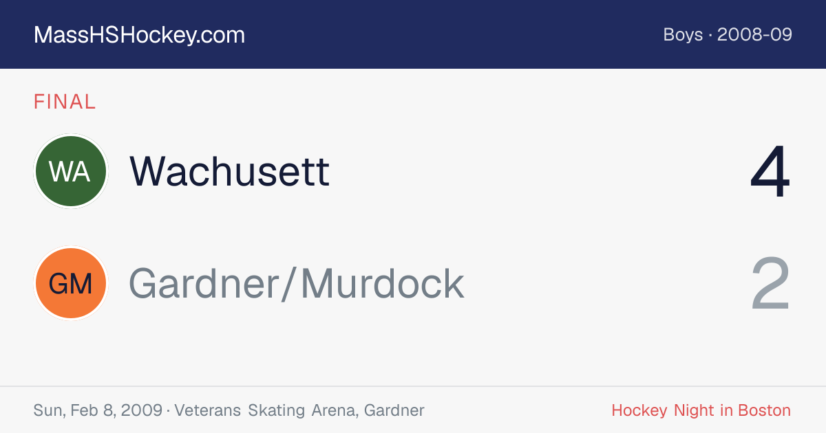 Wachusett at Gardner/Murdock score card