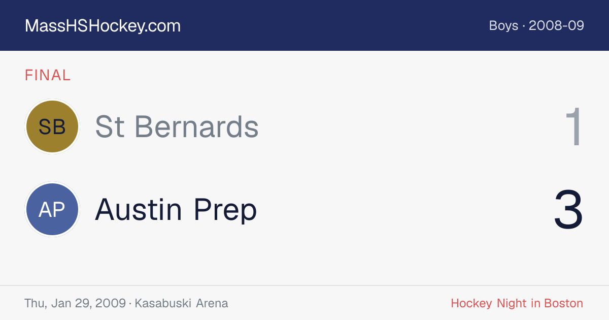St Bernards at Austin Prep score card