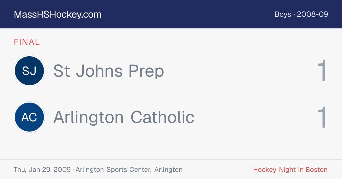 St Johns Prep at Arlington Catholic score card