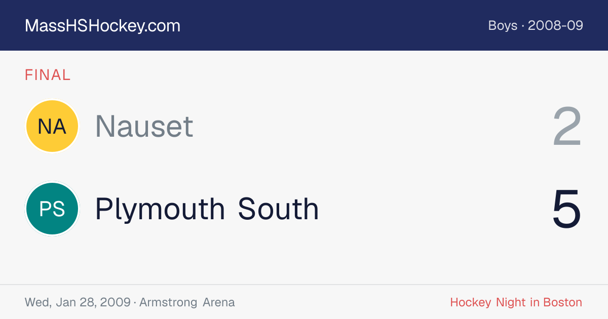 Nauset at Plymouth South score card