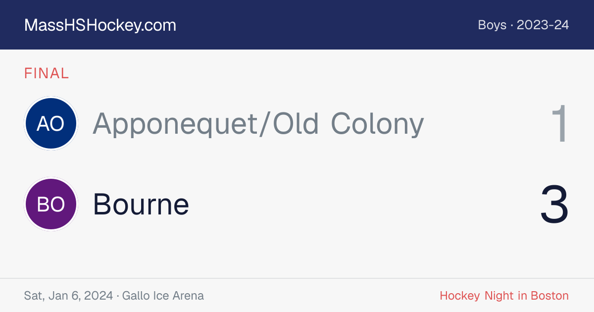 Apponequet/Old Colony at Bourne score card