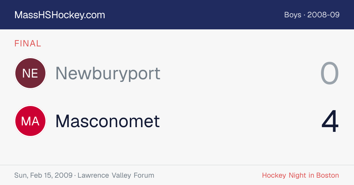 Newburyport at Masconomet score card