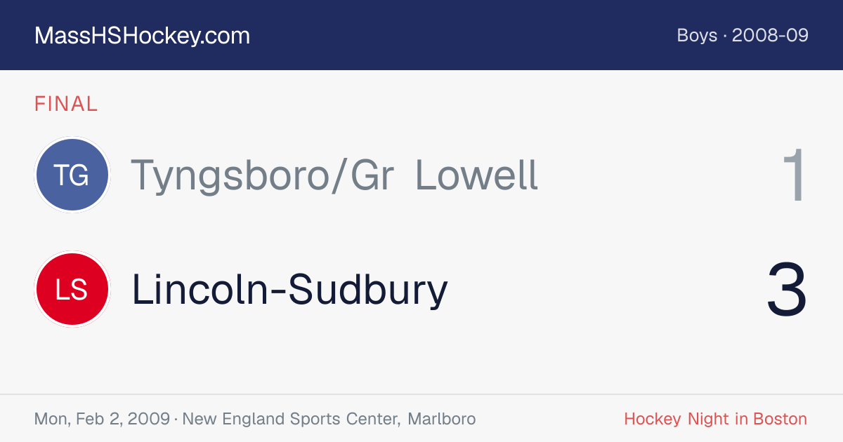 Tyngsboro/Gr Lowell at Lincoln-Sudbury score card