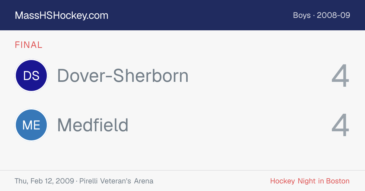 Dover-Sherborn at Medfield score card