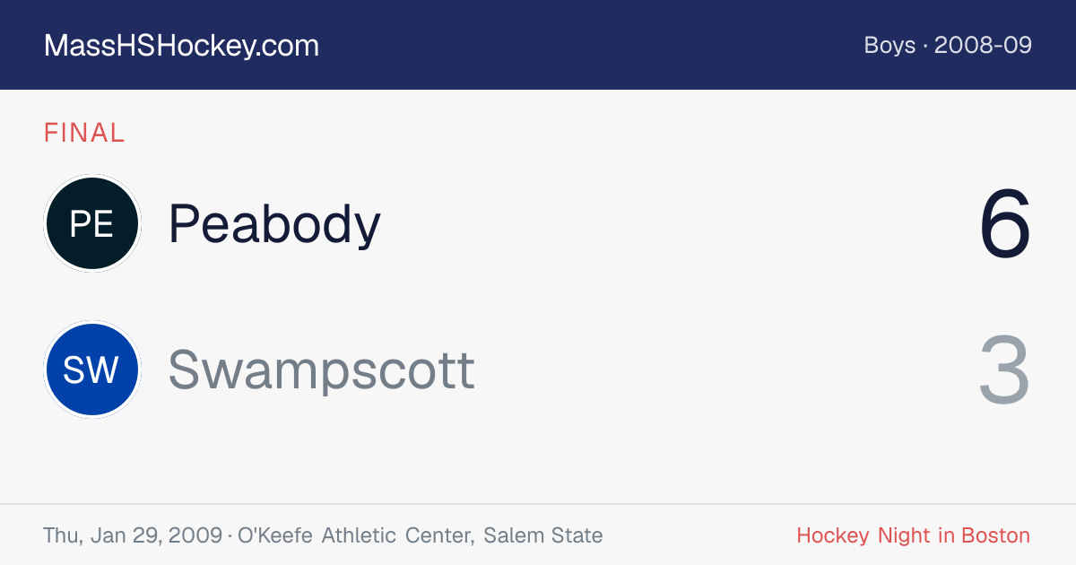 Peabody at Swampscott score card