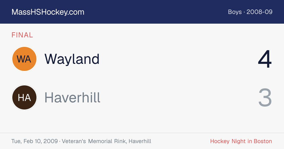 Wayland at Haverhill score card
