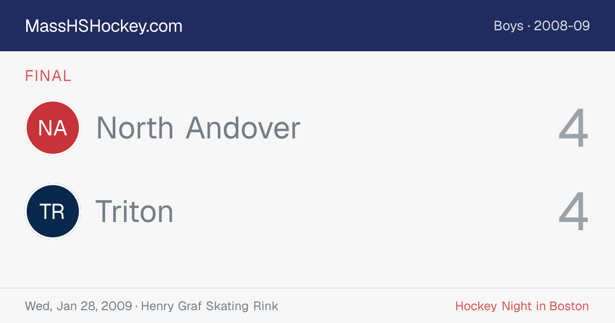 North Andover at Triton score card