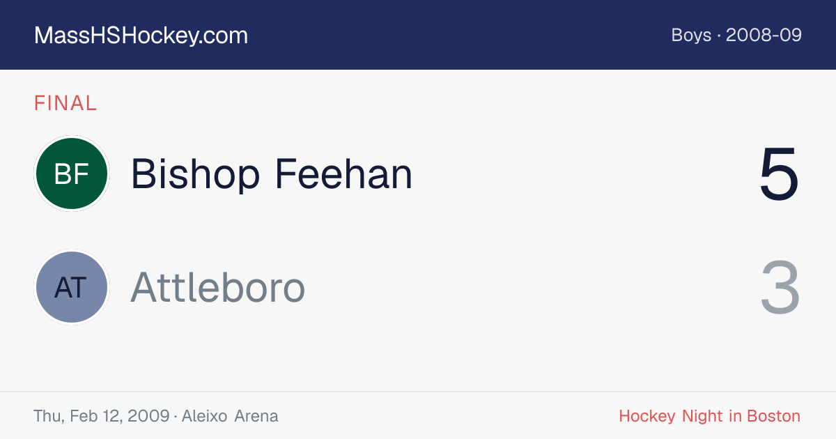 Bishop Feehan at Attleboro score card