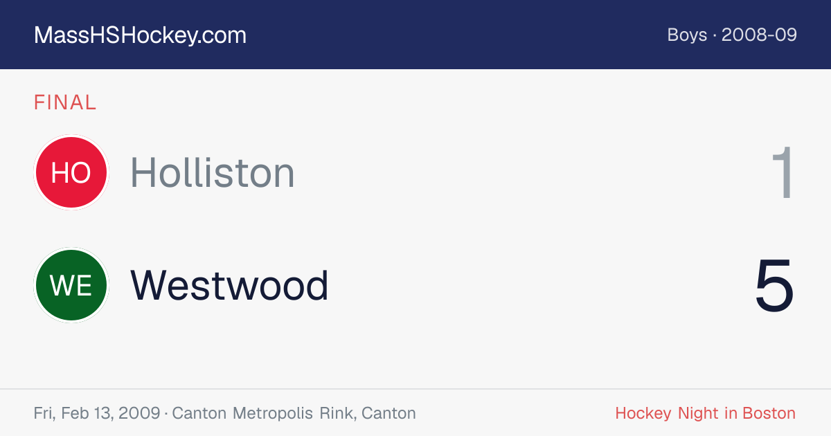 Holliston at Westwood score card