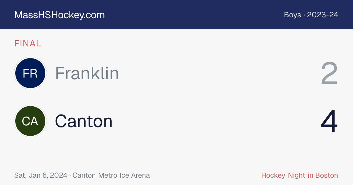 Franklin at Canton score card