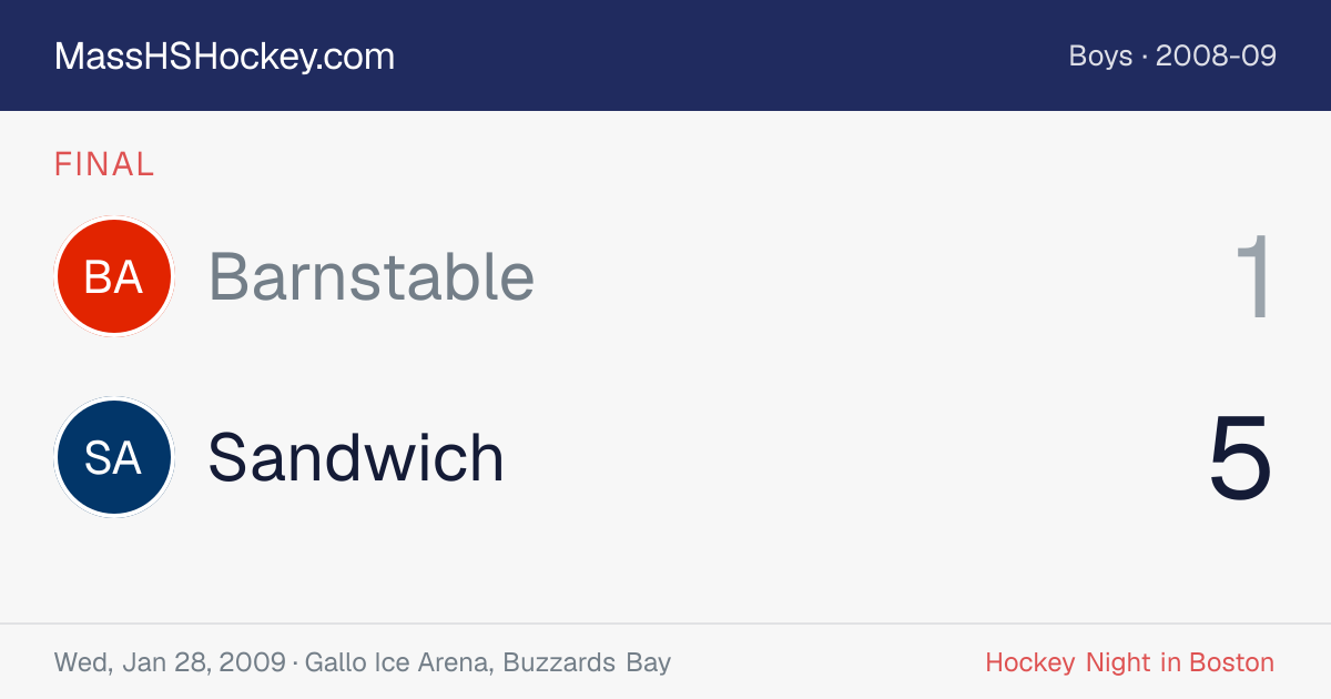 Barnstable at Sandwich score card