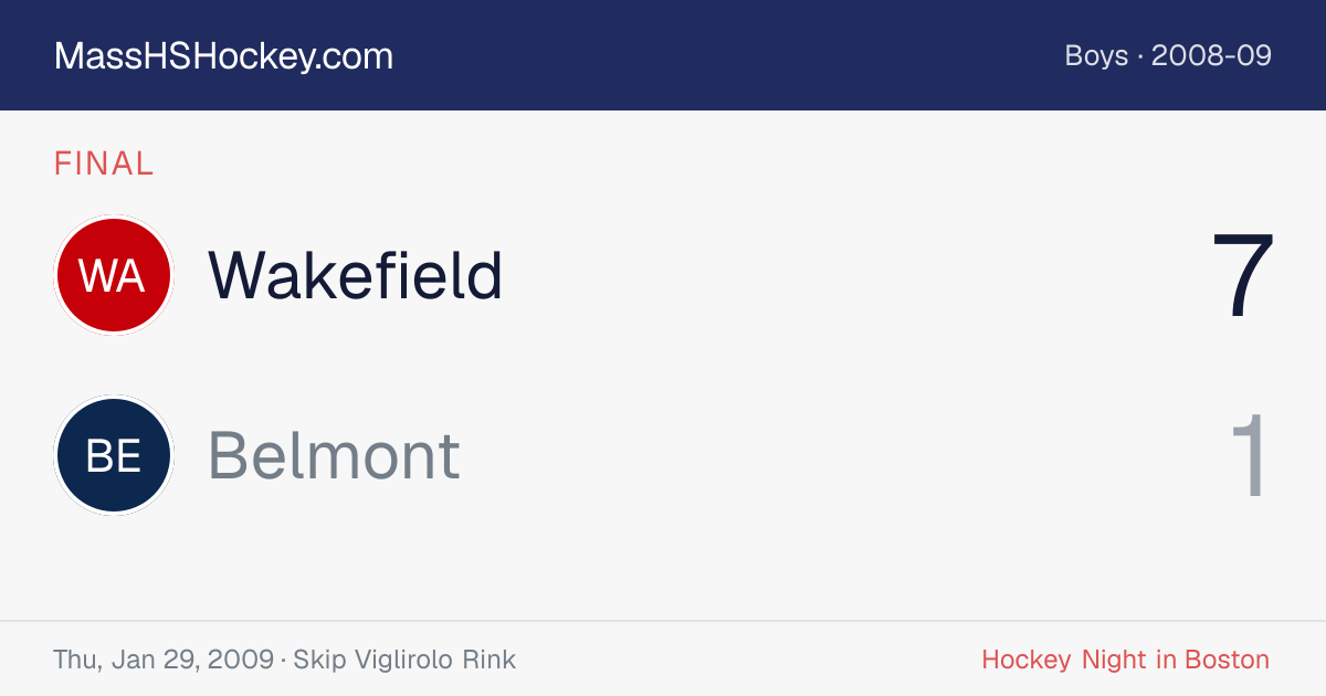 Wakefield at Belmont score card