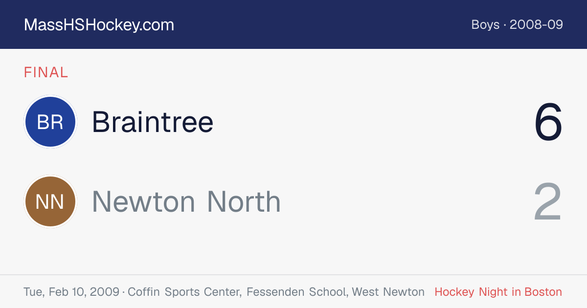 Braintree at Newton North score card