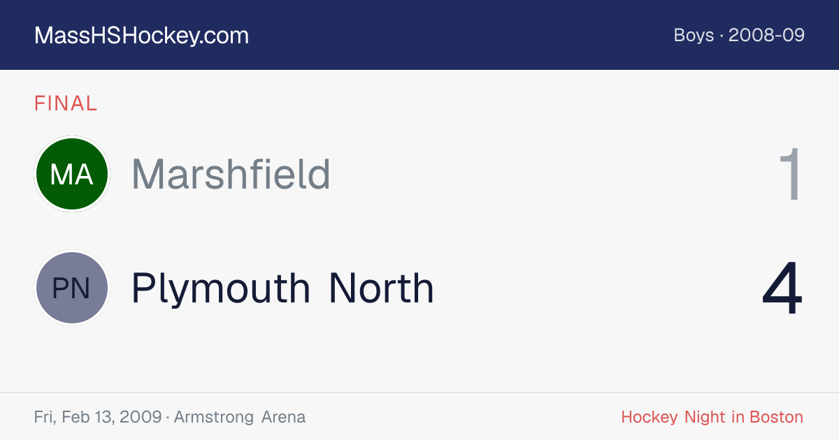 Marshfield at Plymouth North score card