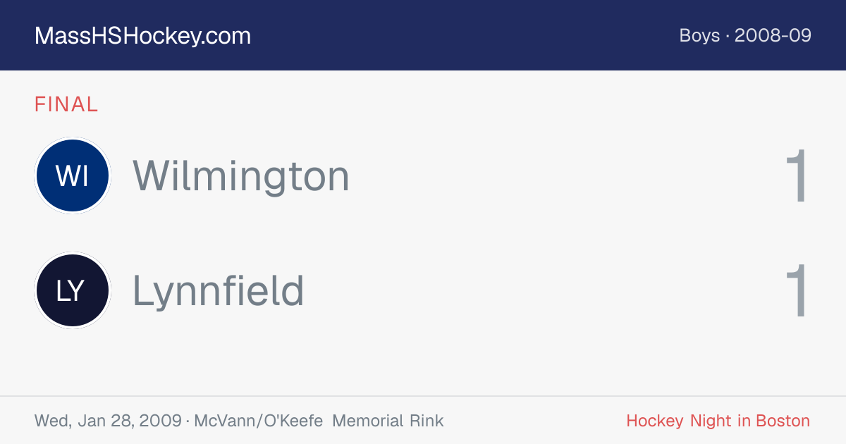 Wilmington at Lynnfield score card