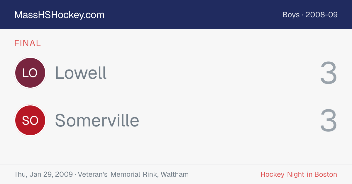 Lowell at Somerville score card