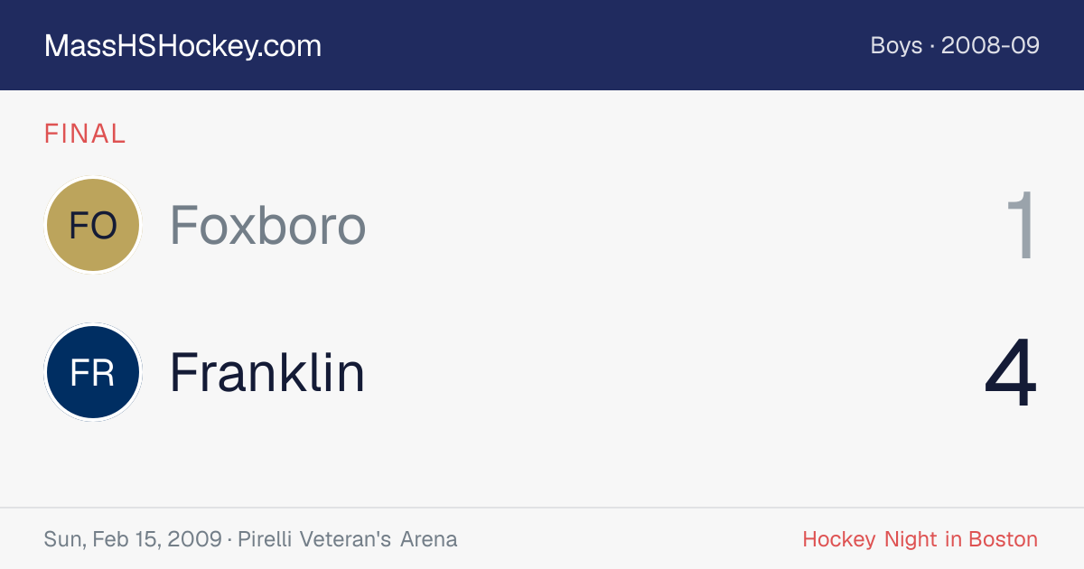 Foxboro at Franklin score card