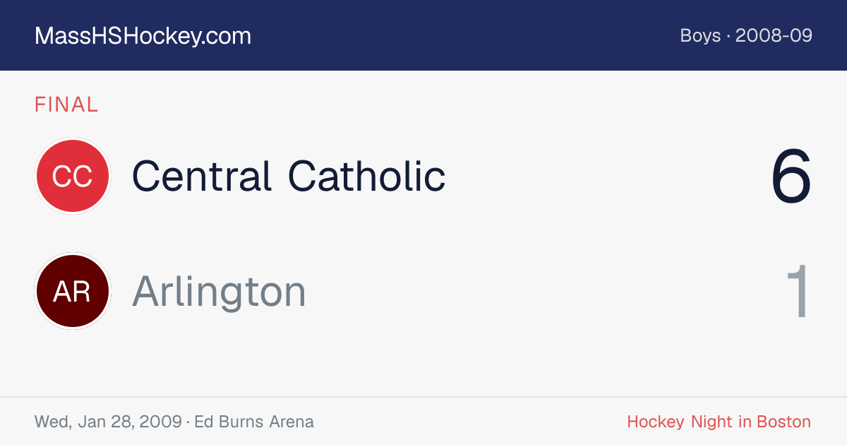 Central Catholic at Arlington score card