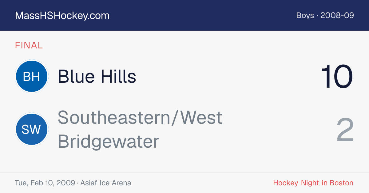 Blue Hills at Southeastern/West Bridgewater score card