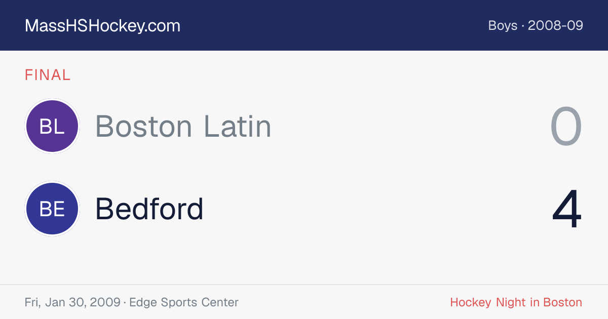 Boston Latin at Bedford score card